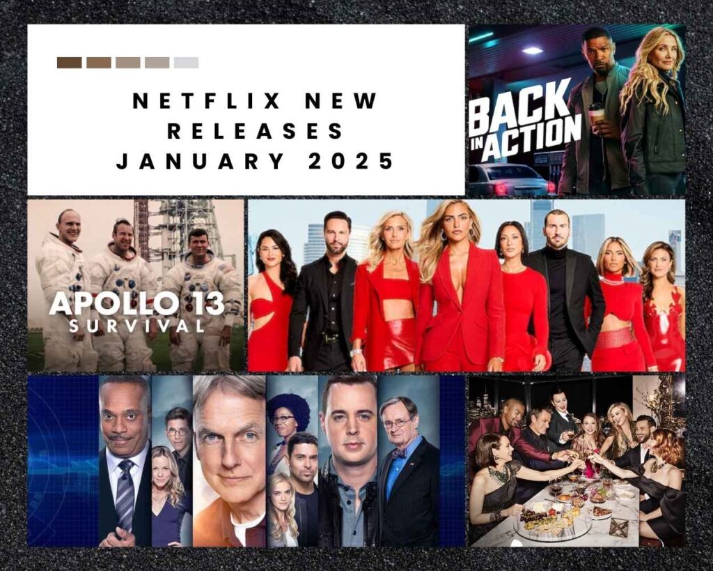 Netflix New Releases January 2025 Top Picks for Every Viewer